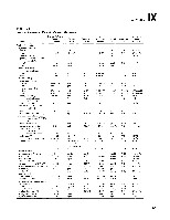 Bhagavan Medical Biochemistry 2001, page 1001